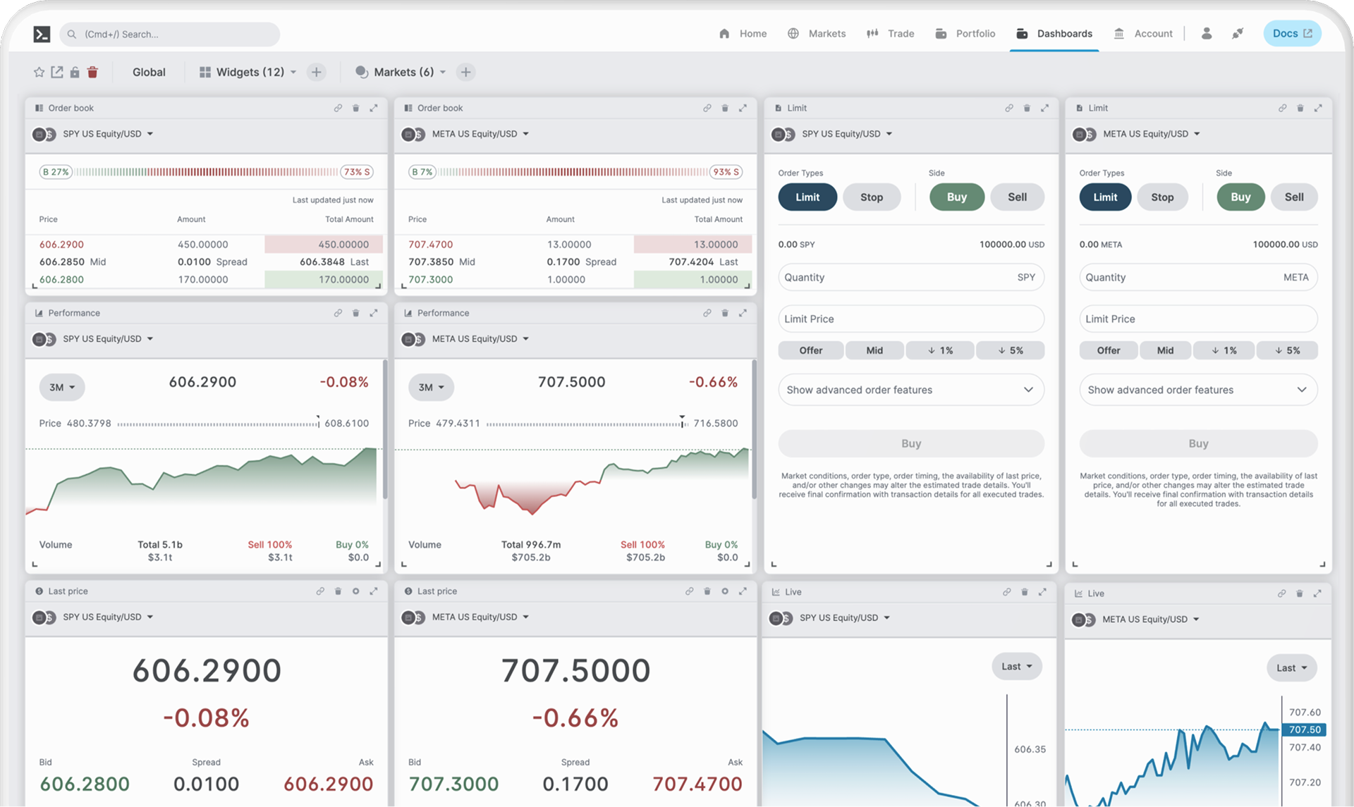 Trading Dashboard Interface