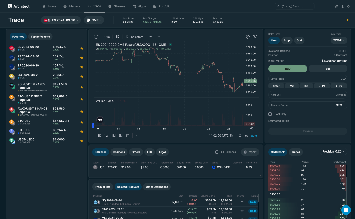 Trading Dashboard Interface